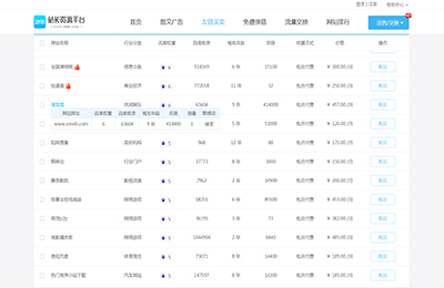 2898平台友链加盟合作上架商品之清宫图 2898平台友链加盟合作上架商品之清宫图