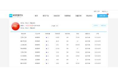 2898平台站长友链套餐价格大打折,质量不打折(一) 2898平台站长友链套餐价格大打折,质量不打折(一)