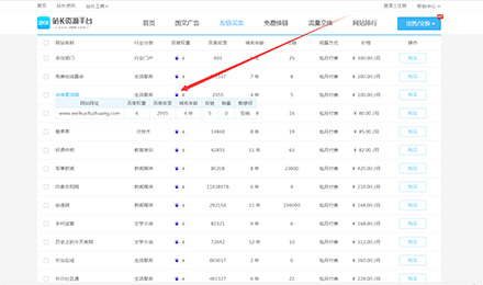 网站优化优质友链推荐 概览2898获取seo信息 网站优化优质友链推荐 概览2898获取seo信息