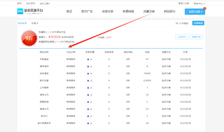 停不下来的2898站长资源平台打折狂欢日,为它再剁一次手 停不下来的2898站长资源平台打折狂欢日,为它再剁一次手