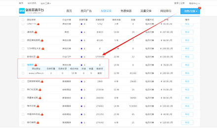 2898精选优质友链资源,让优化网站变得更轻松 2898精选优质友链资源,让优化网站变得更轻松