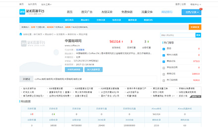 2898精选优质友链资源,让优化网站变得更轻松 2898精选优质友链资源,让优化网站变得更轻松