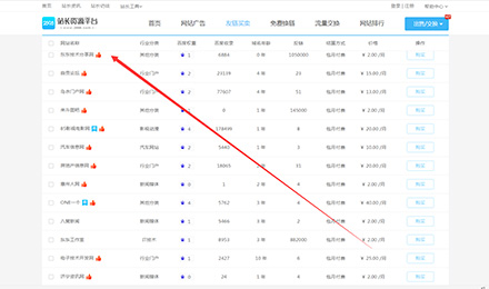 岁序更新,站长来盘点2898平台那些价低质高的优质友链 岁序更新,站长来盘点2898平台那些价低质高的优质友链