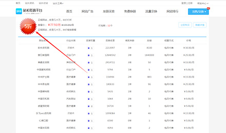 2898平台友链套餐:上千万的高收录,12个网站半价到手 2898平台友链套餐:上千万的高收录,12个网站半价到手
