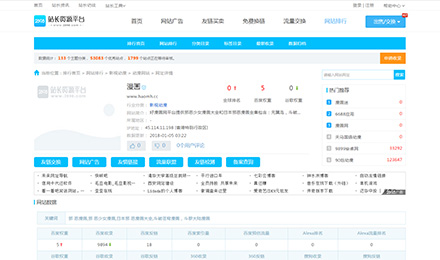 站长推荐加盟2898平台动漫类以及高权重网站 站长推荐加盟2898平台动漫类以及高权重网站