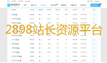 2898站长资源平台2月1-5日交易了哪些友情链接? 2898站长资源平台2月1-5日交易了哪些友情链接?