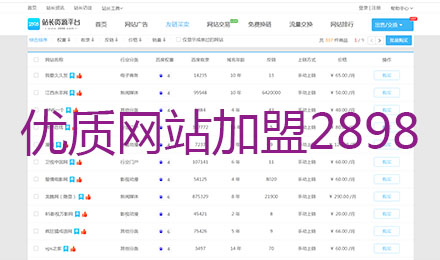 比任何一个平台都优质的站长资源平台链接交易 比任何一个平台都优质的站长资源平台链接交易