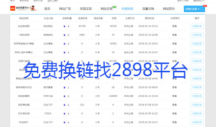 2018新春2898为站长奉上免费换链最全的操作流程 2018新春2898为站长奉上免费换链最全的操作流程