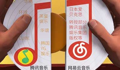 版权合作后,手机真的迎来了只装一个音乐APP的时代? 版权合作后,手机真的迎来了只装一个音乐APP的时代?