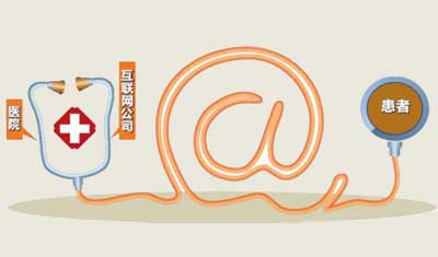 提前一年半发现心脏衰竭征兆:医疗成为RNN的新战场 提前一年半发现心脏衰竭征兆:医疗成为RNN的新战场