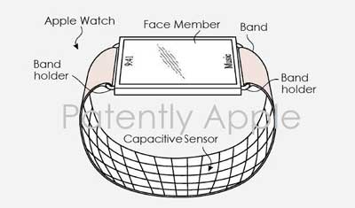 苹果正在尝试将apple watch搭载Face ID 苹果正在尝试将apple watch搭载Face ID