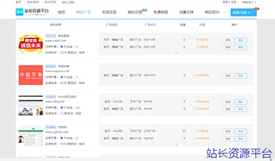 强势来袭!2898“网站广告”实施一个业务4个功能 强势来袭!2898“网站广告”实施一个业务4个功能