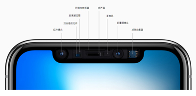 iPhone X面容ID坏了咋整?先修后置摄像头 iPhone X面容ID坏了咋整?先修后置摄像头