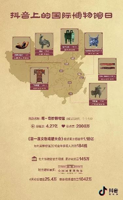 未来,朋友圈将是谁的朋友圈? 未来,朋友圈将是谁的朋友圈?