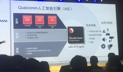 高通将两个「首次正式发布」给了中国 高通将两个「首次正式发布」给了中国