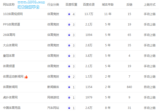 1528183040514483.png 图片3.png