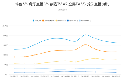 别只盯着王思聪的熊猫,比它惨的还有这些! 别只盯着王思聪的熊猫,比它惨的还有这些!
