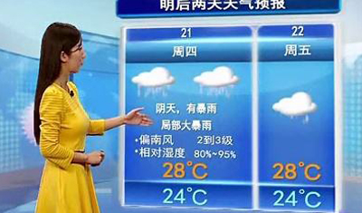 当AI撞上天气预报,会成为传统气象行业的末日吗? 当AI撞上天气预报,会成为传统气象行业的末日吗?