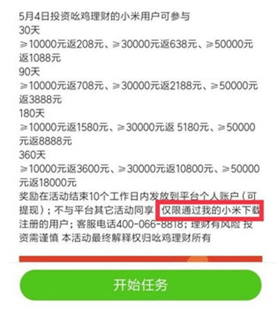 “米粉”踩雷:通过小米买了28家P2P产品,18家出问题 “米粉”踩雷:通过小米买了28家P2P产品,18家出问题