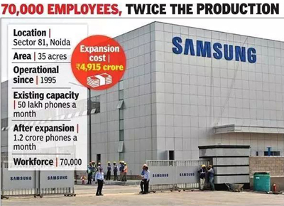 三星被印度吸引，正离开中国？