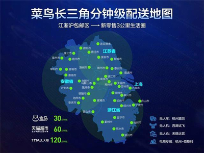 阿里新零售“核武器”秘密打造一年的智慧供应链来了 阿里新零售“核武器”秘密打造一年的智慧供应链来了