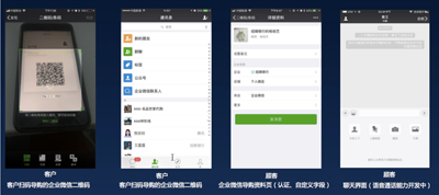 零售业大变革,企业微信在扮演什么角色? 零售业大变革,企业微信在扮演什么角色?
