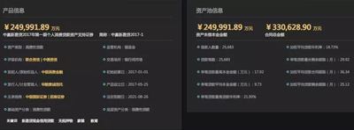 自媒体实名举报今日头条放心借违法 自媒体实名举报今日头条放心借违法