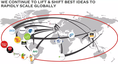 可口可乐拿下Costa，谁慌了？