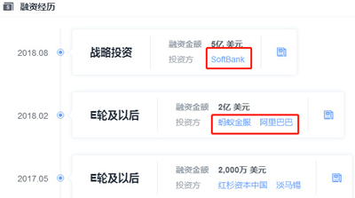 阿里与腾讯的印度外卖市场之争，携程也想“插一脚”