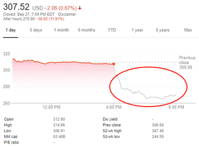 马斯克被起诉欺诈罪或丢掉特斯拉CEO职务,最惨下场是进监狱 马斯克被起诉欺诈罪或丢掉特斯拉CEO职务,最惨下场是进监狱