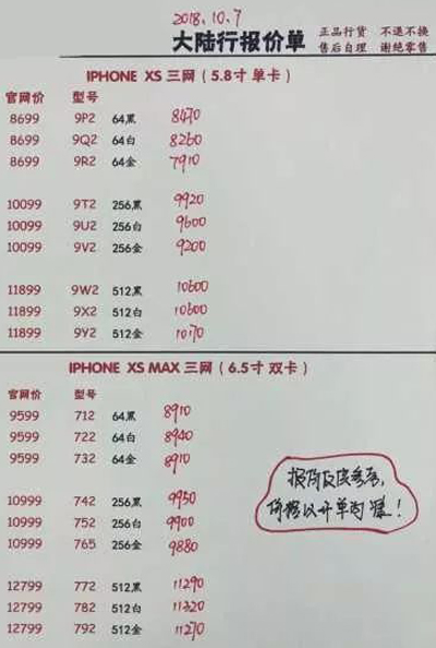 国行iPhone XS售价暴跌全面破发,惨不忍睹! 国行iPhone XS售价暴跌全面破发,惨不忍睹!