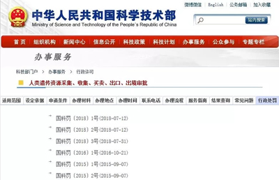 违反人类遗传资源管理规定:华大基因、药明康德等6家公司遭罚 违反人类遗传资源管理规定:华大基因、药明康德等6家公司遭罚