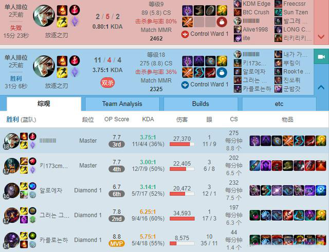 狂练瑞文 狂练瑞文