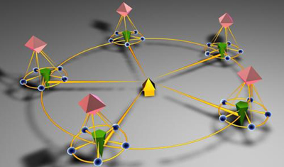 2898站长资源平台:高质量的反向链接如何获取? 2898站长资源平台:高质量的反向链接如何获取?