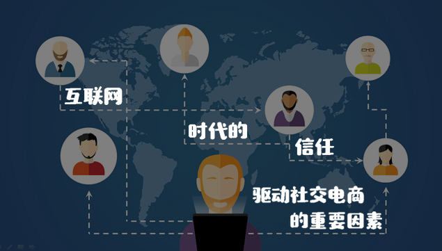 驱动社交电商的重要因素.jpg 驱动社交电商的重要因素.jpg