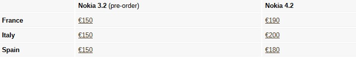 诺基亚4.2在法国、意大利和西班牙正式上市