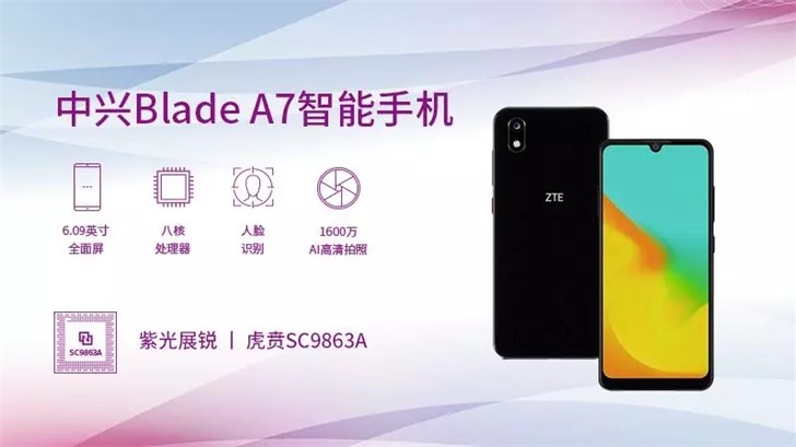 中兴Blade A7海外版上市,搭载紫光展锐虎贲八核处理器