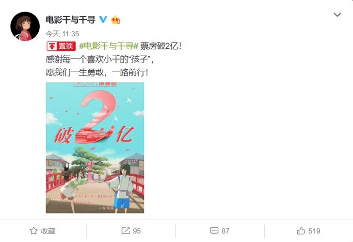 《千与千寻》内地票房破2亿