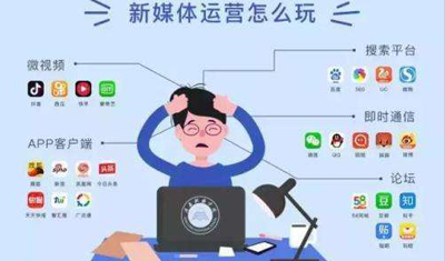 2898站长资源平台解惑:什么是自媒体运营?自媒体怎么做? 2898站长资源平台解惑:什么是自媒体运营?自媒体怎么做?