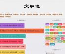 文字迷
