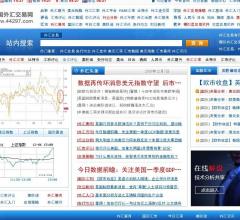 中国外汇交易网