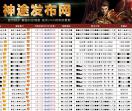 神途发布网