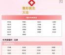 整形医生大全