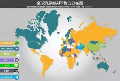 小程序:万亿新零售市场上腾讯的一张好牌? 小程序:万亿新零售市场上腾讯的一张好牌?