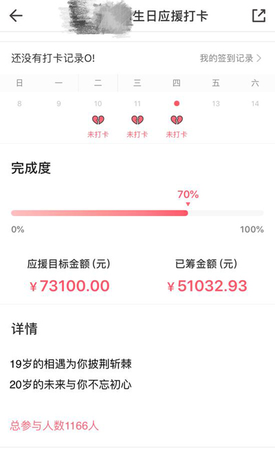 综艺节目粉头卷款买房传言背后,粉丝集资无人监管 综艺节目粉头卷款买房传言背后,粉丝集资无人监管