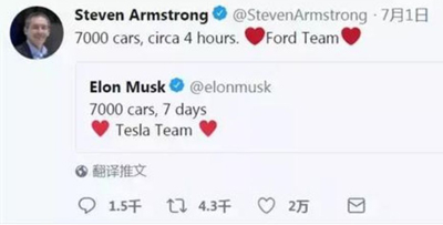 拥有特斯拉又怎样？马斯克的任性又闯祸了：骂掉20亿美元市值