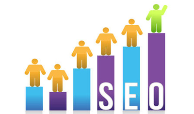 为何要优化网站排名?网站排名如何优化? 为何要优化网站排名?网站排名如何优化?