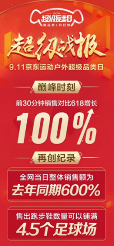 国际三大品牌巨头阿迪耐克土拨鼠Marmot单车引爆京东户外运动日 国际三大品牌巨头阿迪耐克土拨鼠Marmot单车引爆京东户外运动日