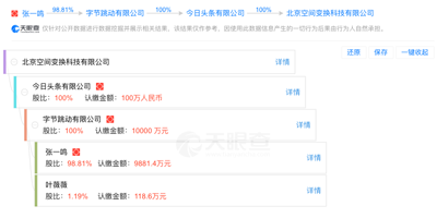 今日头条悄然上线新电商产品:电商“基因”缺失下的硬突围 今日头条悄然上线新电商产品:电商“基因”缺失下的硬突围