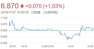 埋头创业11年的宝宝树终于上市了，堪称“佛系独角兽”